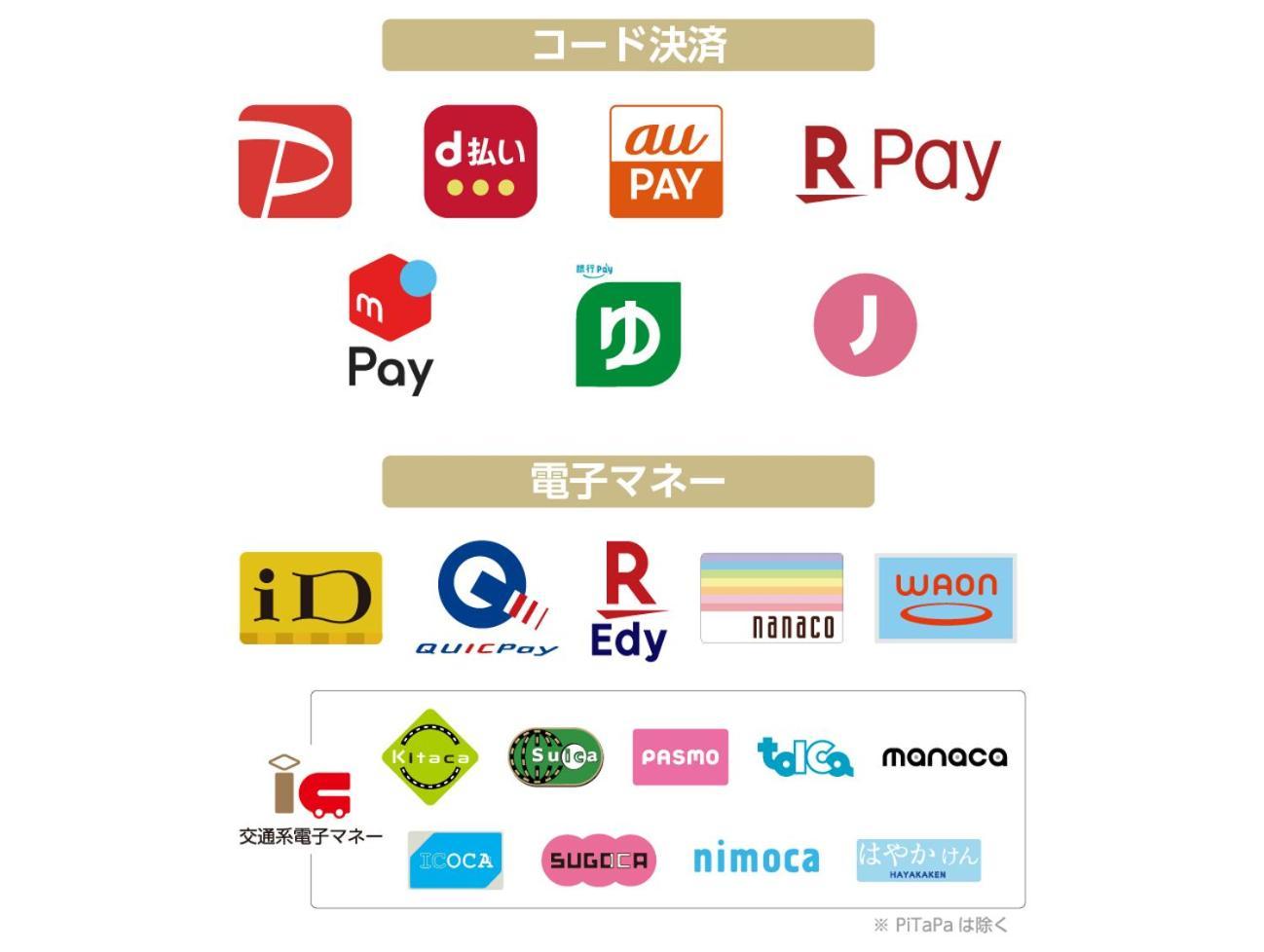 Apa Hotel Shin Osaka Esaka Ekimae Suita Eksteriør billede